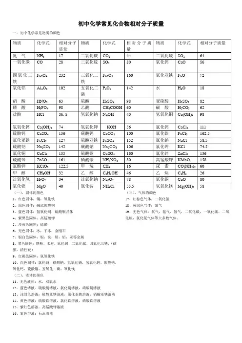 化学常见化合物相对分子质量及颜色