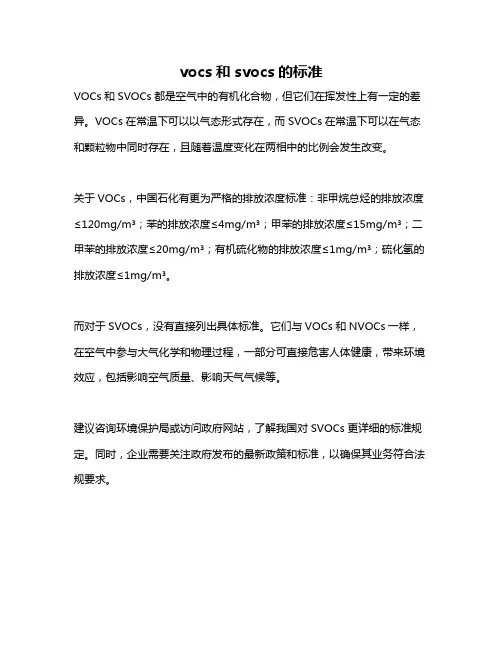 vocs和svocs的标准