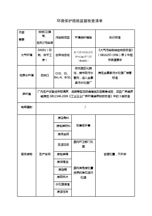 环境保护措施监督检查清单表格