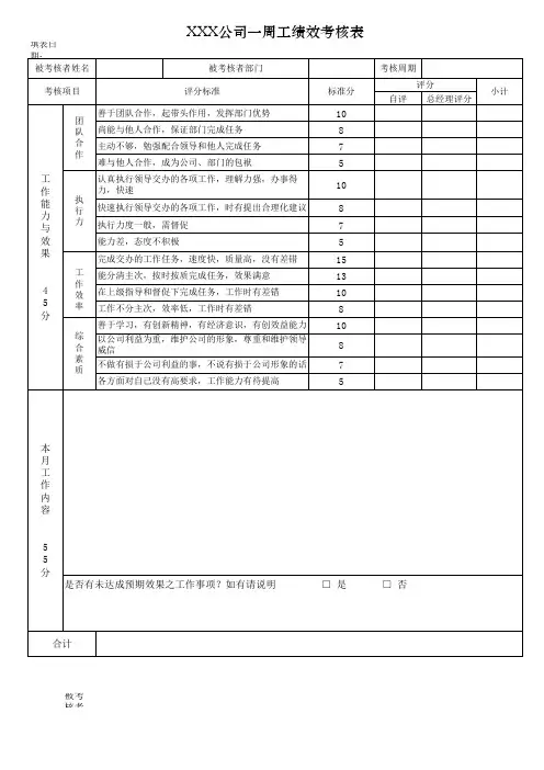 公司企业员工周评绩效考核表