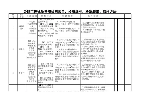公路工程试验常规检测项目、检测标准、检测频率、取样方法(标准版) (2)