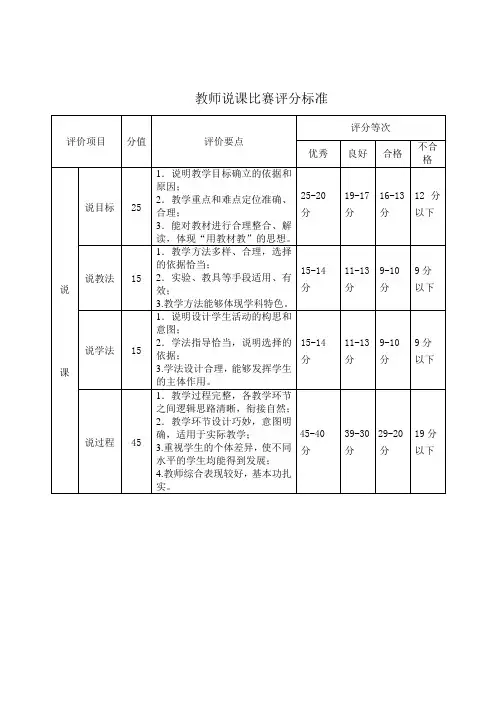 说课比赛评分标准