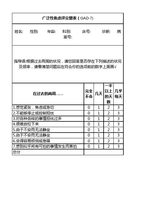 广泛性焦虑评定量表(GAD-7)