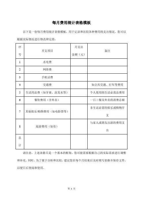 每月费用统计表格模板