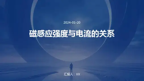 磁感应强度与电流的关系