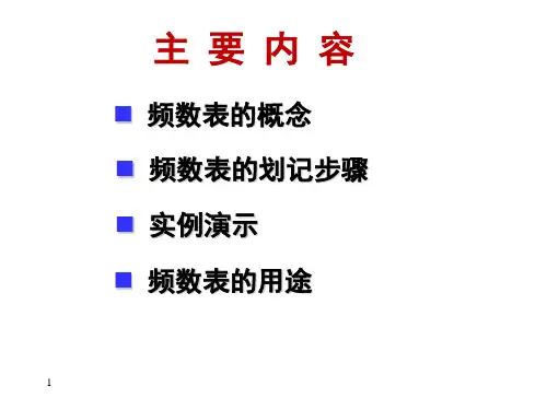 40第021章频数分布表及其绘制