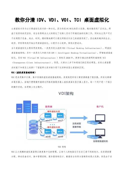 教你分清IDV-VDI-VOI-TCI 桌面虚拟化