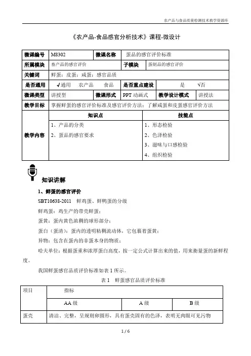 农产品感官分析技术W8302-4-微教材