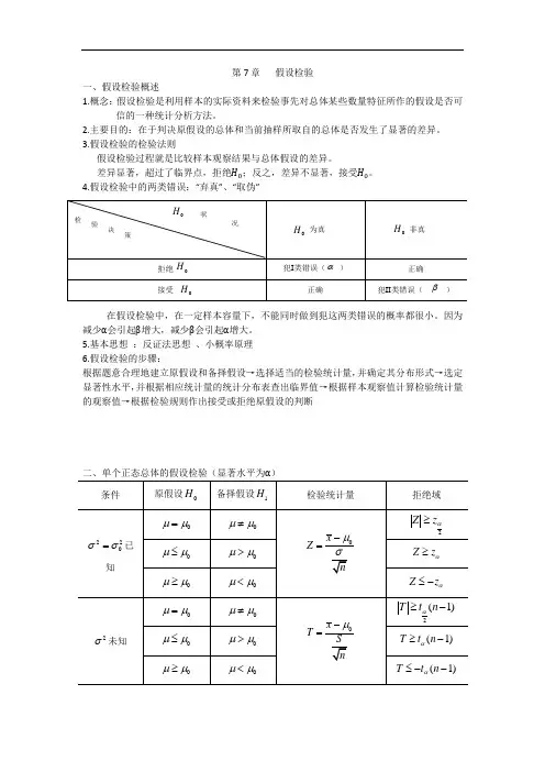统计学课件讲义 第7章   假设检验