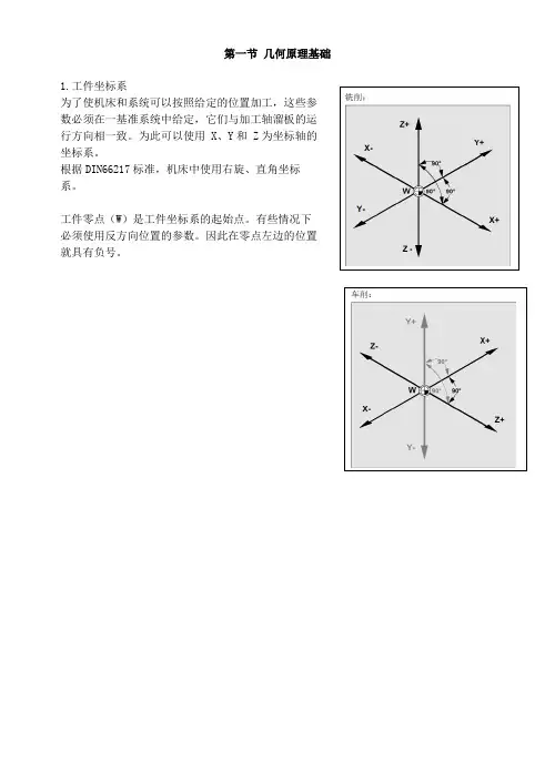 几何原理基础