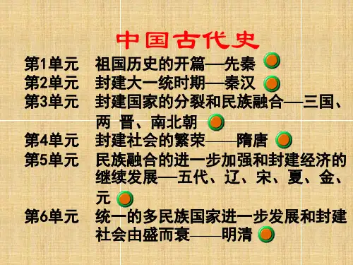 【高中历史】中国古代史整套课件