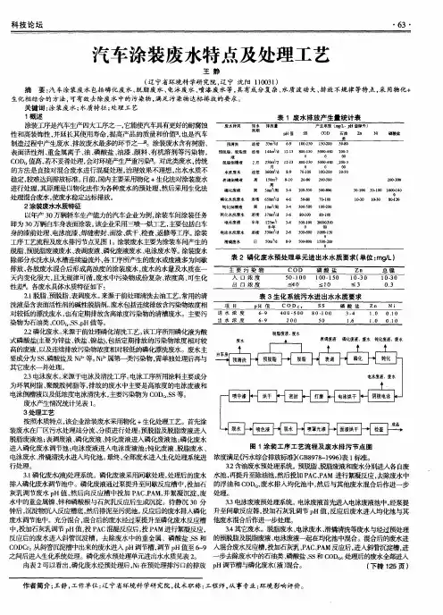 汽车涂装废水特点及处理工艺