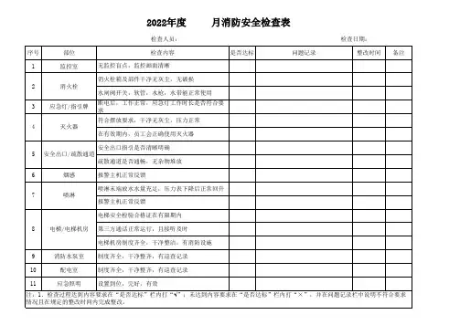 消防安全检查表(月度)