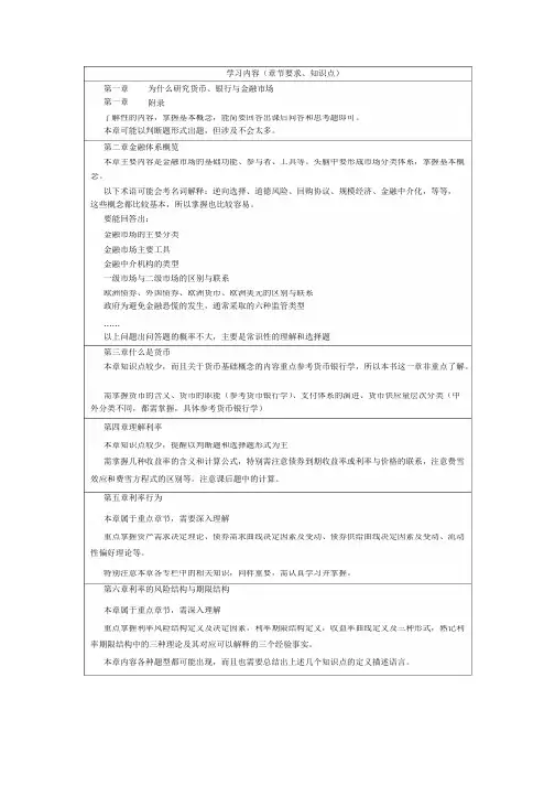米什金货币金融学知识点