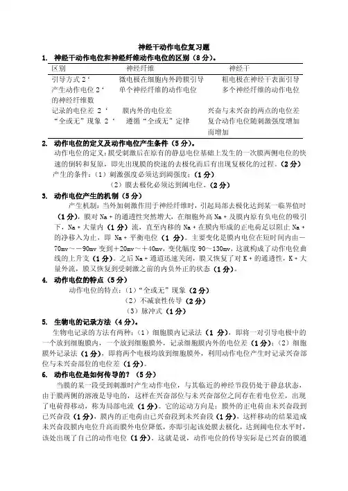 神经干动作电位复习题.doc