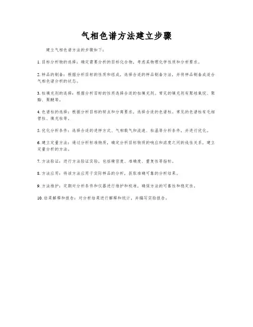 气相色谱方法建立步骤