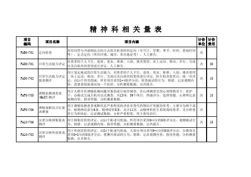 精神科量表 诊疗项目 康复治疗项目