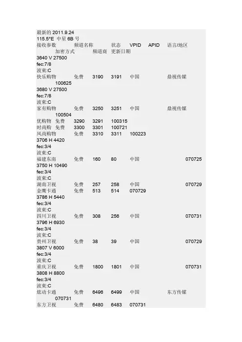 中星6B卫星参数