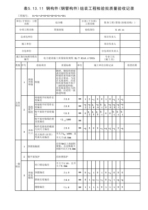 表5.13.11 钢构件(钢管构件)组装工程检验批质量验收记录