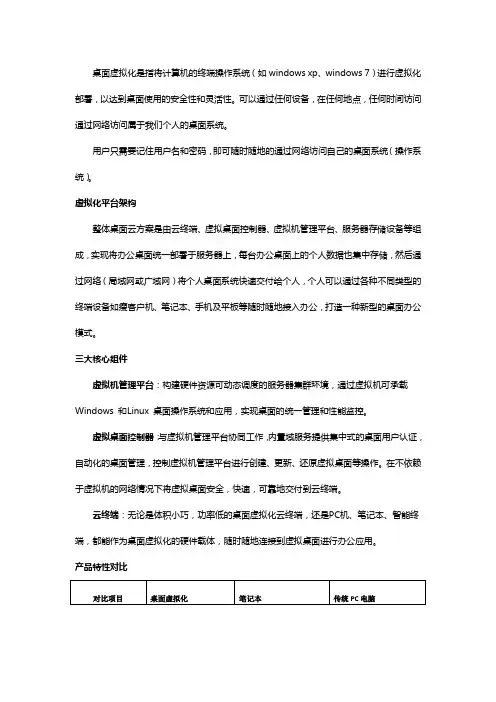桌面虚拟化简介