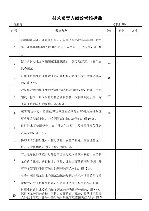 技术负责人绩效考核标准