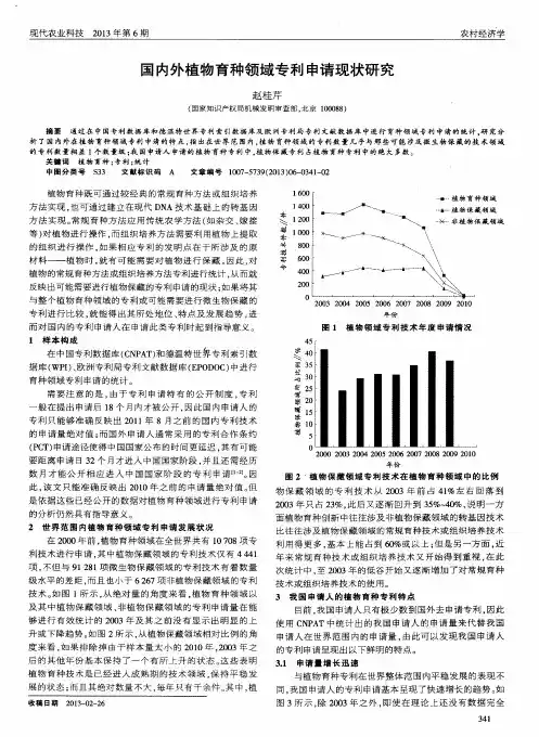 国内外植物育种领域专利申请现状研究
