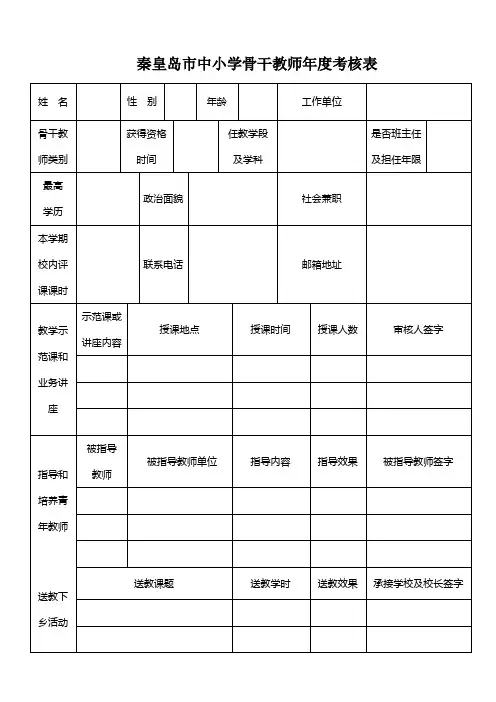 秦皇岛市中小学骨干教师年度考核表