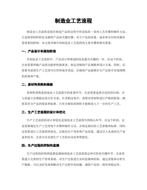 制造业工艺流程