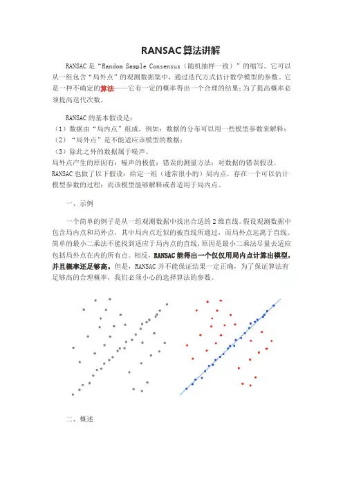 RANSAC算法讲解