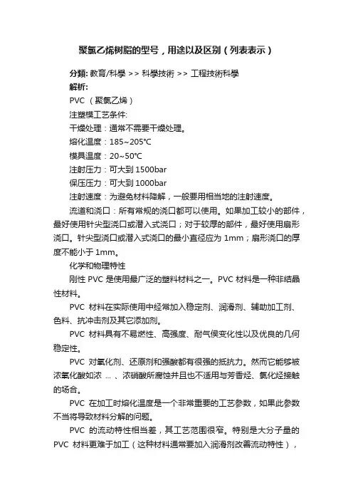 聚氯乙烯树脂的型号，用途以及区别（列表表示）