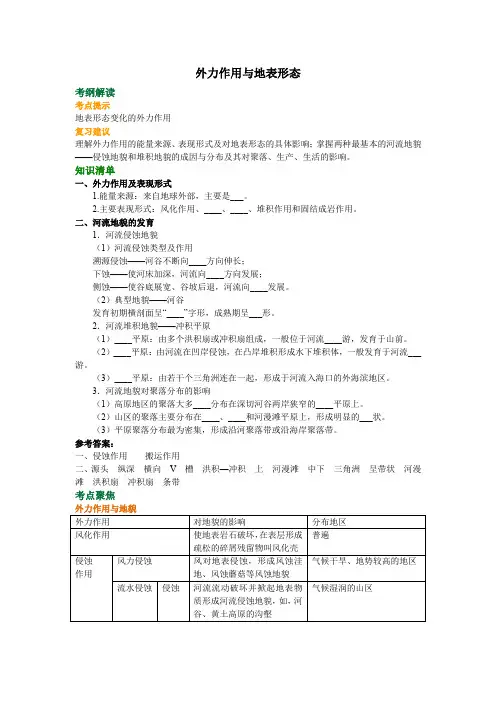 外力作用与地表形态(知识讲解)