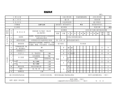 砖砌检查井室检验批质量验收记录