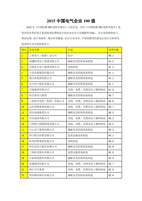 2015中国电气企业百强