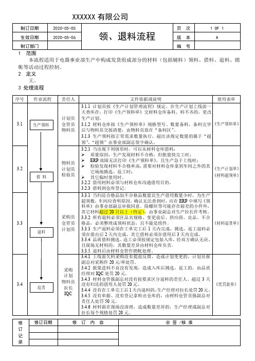 领退料流程