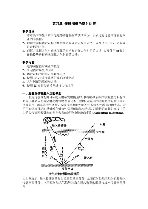 遥感图像的辐射校正