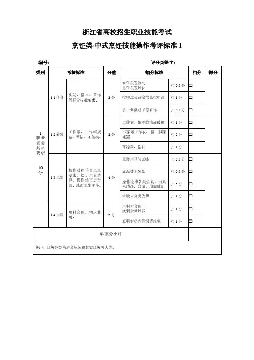 2021年职业技能考试——烹饪类技能操作考评标准
