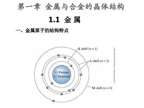 第一章 金属与合金的晶体结构