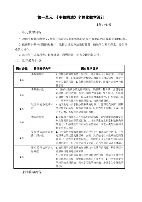 第1课时小数乘整数——李玲玲