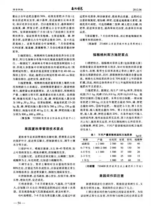 果园间作四注意