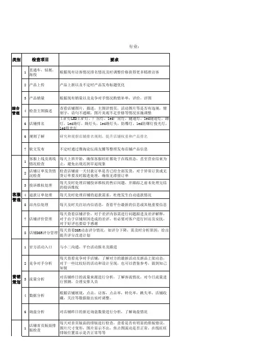 电商运营工作检查表