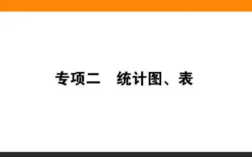 高考地理二轮复习 统计图、表