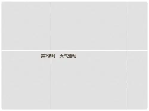 高中地理 第二单元 第二节 大气圈与天气、气候(第二课时)课件 鲁教版必修1