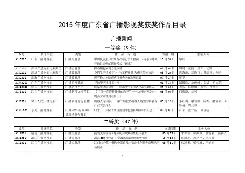 2015年度广东省广播影视奖获奖作品目录