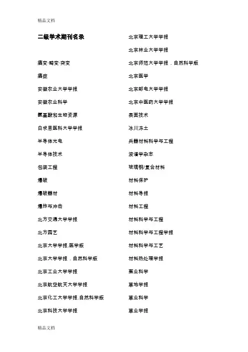(整理)二级学术期刊名录.