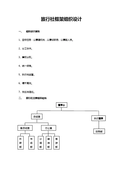 旅行社框架结构