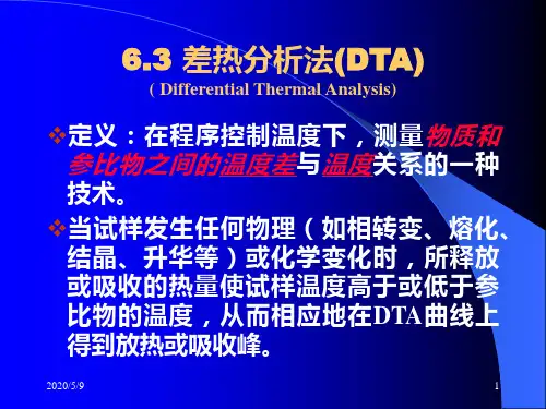 差热分析法(DTA)