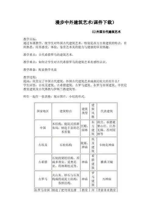 漫步中外建筑艺术(课件下载)