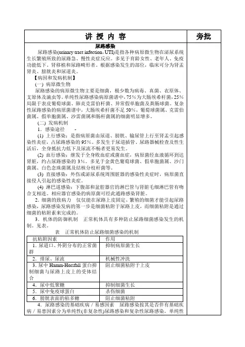 尿路感染