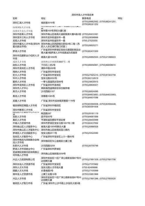 深圳人才市场名称,地址,电话