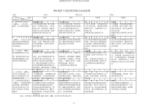 (完整版)N4级护士岗位胜任能力评价标准